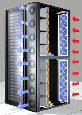 5 Advantages of Row Cooling vs. Room Cooling for Edge and Data Center ...