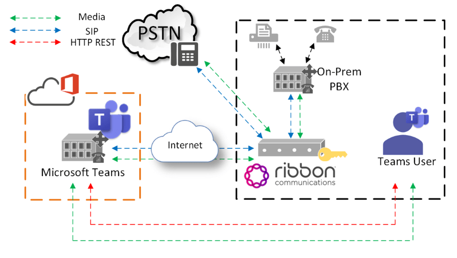 Чем открыть sbc файл